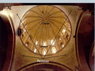 Pechinas
Tambor
Cúpula
 