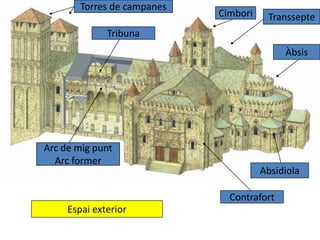 Torres de campanes
                             Cimbori    Transsepte
              Tribuna
                                            Àbsis




Arc de mig punt
  Arc former
                                       Absidiola

                               Contrafort
     Espai exterior
 