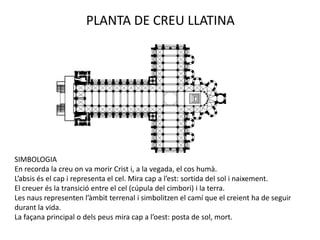 PLANTA DE CREU LLATINA




SIMBOLOGIA
En recorda la creu on va morir Crist i, a la vegada, el cos humà.
L’absis és el cap i representa el cel. Mira cap a l’est: sortida del sol i naixement.
El creuer és la transició entre el cel (cúpula del cimbori) i la terra.
Les naus representen l’àmbit terrenal i simbolitzen el camí que el creient ha de seguir
durant la vida.
La façana principal o dels peus mira cap a l’oest: posta de sol, mort.
 