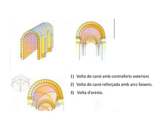 1) Volta de canó amb contraforts exteriors
2) Volta de canó reforçada amb arcs faixons.
3) Volta d’aresta.
 