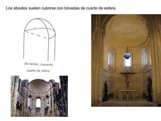 Los ábsides suelen cubrirse con bóvedas de cuarto de esfera.
 