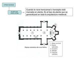 OTRAS IGLESIAS
PLANTA DE
CRUZ LATINA
Cuando la nave transversal o transepto está
marcada en planta. Es el tipo de planta que se
generalizará en toda la arquitectura medieval.
 