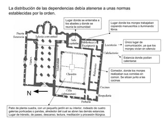 La distribución de las dependencias debía atenerse a unas normas
establecidas por la orden.
Único lugar de
comunicación, ya que los
monjes vivían en silencio
Estancia donde podían
calentarse
Lugar donde los monjes trabajaban
copiando manuscritos o iluminando
libros
Comedor, donde los monjes
realizaban sus comidas en
común. Se sitúan junto a las
cocinas
Lugar donde se enterraba a
los abades y donde se
reunía la comunidad
Patio de planta cuadra, con un pequeño jardín en su interior, rodeado de cuatro
galerías porticadas o pandas, alrededor del cual se abren las demás estancias.
Lugar de tránsito, de paseo, descanso, lectura, meditación y procesión litúrgica.
 