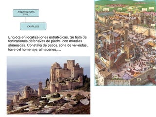 ARQUITECTURA
CIVIL
CASTILLOS
Erigidos en localizaciones estratégicas. Se trata de
forticaciones defensivas de piedra, con murallas
almenadas. Constaba de patios, zona de viviendas,
torre del homenaje, almacenes,….
 