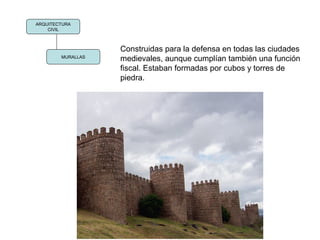 ARQUITECTURA
CIVIL
MURALLAS
Construidas para la defensa en todas las ciudades
medievales, aunque cumplían también una función
fiscal. Estaban formadas por cubos y torres de
piedra.
 