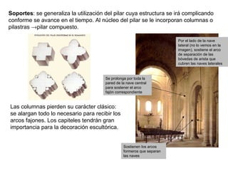 Soportes: se generaliza la utilización del pilar cuya estructura se irá complicando
conforme se avance en el tiempo. Al núcleo del pilar se le incorporan columnas o
pilastras →pilar compuesto.
Las columnas pierden su carácter clásico:
se alargan todo lo necesario para recibir los
arcos fajones. Los capiteles tendrán gran
importancia para la decoración escultórica.
Se prolonga por toda la
pared de la nave central
para sostener el arco
fajón correspondiente
Sostienen los arcos
formeros que separan
las naves
Por el lado de la nave
lateral (no lo vemos en la
imagen), sostiene el arco
de separación de las
bóvedas de arista que
cubren las naves laterales
 