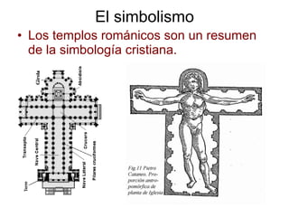 El simbolismo Los templos románicos son un resumen de la simbología cristiana. 