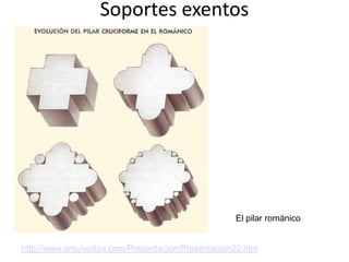 Soportes exentos




                                                    El pilar románico


http://www.arquivoltas.com/Presentacion/Presentacion22.htm
 