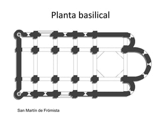 Planta basilical




San Martín de Frómista
 