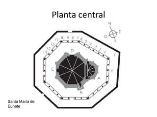 Planta central




Santa María de
Eunate
 