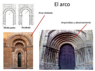 El arco
Arco doblado



                  Arquivoltas y abocinamiento
 