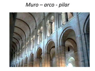 Muro – arco - pilar
 