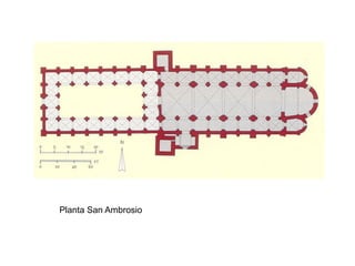 Planta San Ambrosio
 