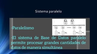 Sistema paralelo
 
