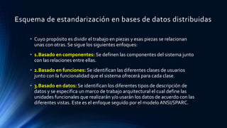 Esquema de estandarización en bases de datos distribuidas
• Cuyo propósito es dividir el trabajo en piezas y esas piezas se relacionan
unas con otras. Se sigue los siguientes enfoques:
• 1.Basado en componentes: Se definen las componentes del sistema junto
con las relaciones entre ellas.
• 2.Basado en funciones: Se identifican las diferentes clases de usuarios
junto con la funcionalidad que el sistema ofrecerá para cada clase.
• 3.Basado en datos: Se identifican los diferentes tipos de descripción de
datos y se especifica un marco de trabajo arquitectural el cual define las
unidades funcionales que realizarán y/o usarán los datos de acuerdo con las
diferentes vistas. Este es el enfoque seguido por el modelo ANSI/SPARC.
 
