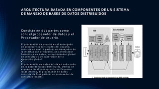ARQUITECTURA BASADA EN COMPONENTES DE UN SISTEMA
DE MANEJO DE BASES DE DATOS DISTRIBUIDOS
Consiste en dos partes como
son: el procesador de datos y el
Procesador de usuario.
El procesador de usuario es el encargado
de procesar las solicitudes del usuario,
consiste en cuatro partes: un manejador de
la interfaz con el usuario, un controlador
Semántico de datos, un optimizador global
de consultas y un supervisor de la
ejecución global.
•
El procesador de datos existe en cada nodo
de la base de Datos distribuida. Utiliza un
esquema local conceptual y un Esquema
local interno, el procesador de datos
consiste de Tres partes: un procesador de
consultas locales.
 