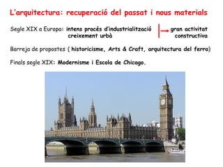 L’arquitectura: recuperació del passat i nous materials

Segle XIX a Europa: intens procés d’industrialització      gran a...