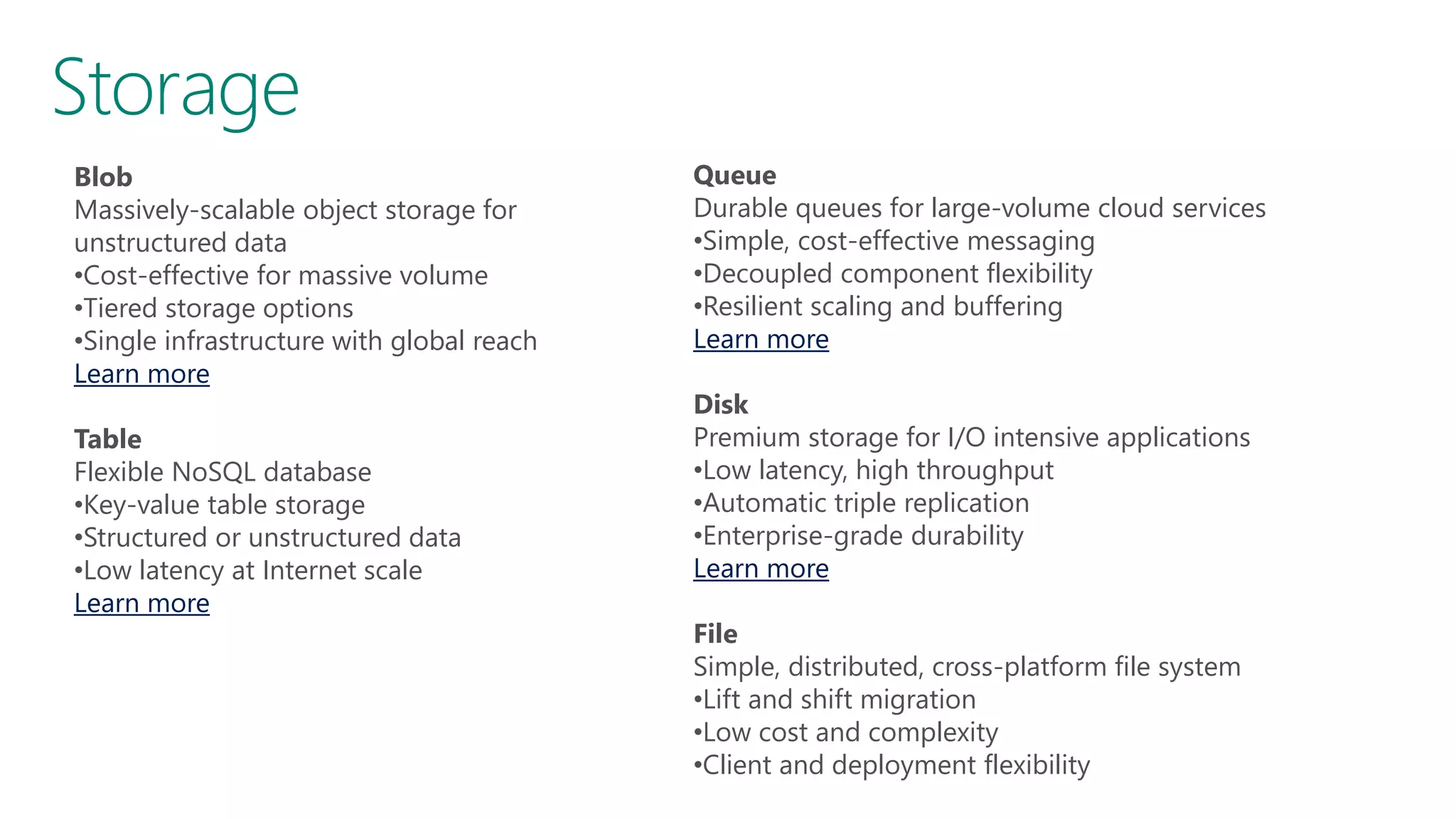 Blob
Massively-scalable object storage for
unstructured data
•Cost-effective for massive volume
•Tiered storage options
•Single infrastructure with global reach
Learn more
Table
Flexible NoSQL database
•Key-value table storage
•Structured or unstructured data
•Low latency at Internet scale
Learn more
Queue
Durable queues for large-volume cloud services
•Simple, cost-effective messaging
•Decoupled component flexibility
•Resilient scaling and buffering
Learn more
Disk
Premium storage for I/O intensive applications
•Low latency, high throughput
•Automatic triple replication
•Enterprise-grade durability
Learn more
File
Simple, distributed, cross-platform file system
•Lift and shift migration
•Low cost and complexity
•Client and deployment flexibility
 