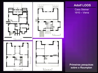 Adolf LOOS
Casa Steiner
1910 – Viena
Primeiras pesquisas
sobre o Raumplan
 