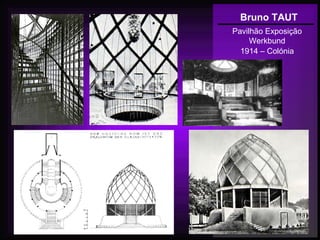 Bruno TAUT
Pavilhão Exposição
Werkbund
1914 – Colónia
 