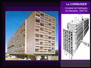 Le CORBUSIER
Unidade de Habitação
de Marselha, 1947-53
 
