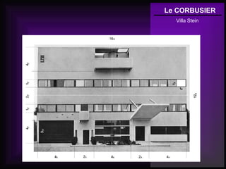 Le CORBUSIER
Villa Stein
 