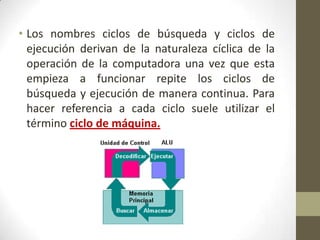 • Los nombres ciclos de búsqueda y ciclos de
  ejecución derivan de la naturaleza cíclica de la
  operación de la computadora una vez que esta
  empieza a funcionar repite los ciclos de
  búsqueda y ejecución de manera continua. Para
  hacer referencia a cada ciclo suele utilizar el
  término ciclo de máquina.
 
