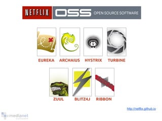 EUREKA ARCHAIUS HYSTRIX TURBINE 
ZUUL BLITZ4J RIBBON 
http://netflix.github.io 
 