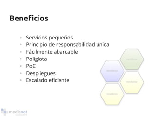 Beneficios 
∘ Servicios pequeños 
∘ Principio de responsabilidad única 
∘ Fácilmente abarcable 
∘ Políglota 
∘ PoC 
∘ Despliegues 
∘ Escalado eficiente 
 