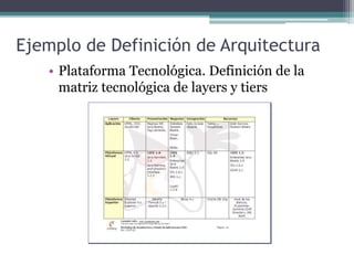 Ejemplo de Definición de Arquitectura
• Plataforma Tecnológica. Definición de la
matriz tecnológica de layers y tiers
 