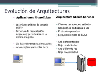 Evolución de Arquitecturas
• Aplicaciones Monolíticas
• Interfaces gráficas de usuario
(GUI).
• Servicios de presentación,
negocios y persistencia en la
misma máquina.
• No hay concurrencia de usuarios.
• Alto acoplamiento entre tiers.
Arquitectura Cliente-Servidor
+ Clientes pesados, no estándar
+ Conexiones dedicadas a BD
+ Protocolos pesados
+ Ejecución remota de SQLs
+ Alta administración
+ Bajo rendimiento
+ Alto tráfico de red
+ Baja accesibilidad
 