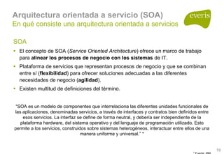 Arquitecturas Empresariales, Soa Y Bpm 1.0