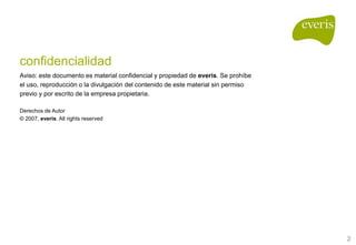 Arquitecturas Empresariales, Soa Y Bpm 1.0