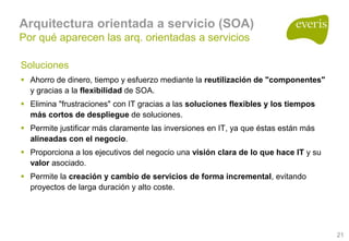 Arquitecturas Empresariales, Soa Y Bpm 1.0