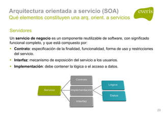 Arquitecturas Empresariales, Soa Y Bpm 1.0
