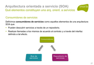Arquitecturas Empresariales, Soa Y Bpm 1.0