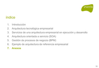 Arquitecturas Empresariales, Soa Y Bpm 1.0