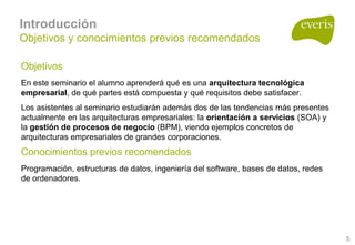 Arquitecturas Empresariales, Soa Y Bpm 1.0