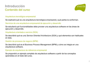 Arquitecturas Empresariales, Soa Y Bpm 1.0