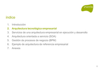 Arquitecturas Empresariales, Soa Y Bpm 1.0