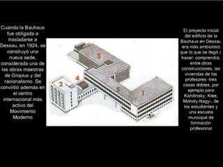 Arquitectura siglo xx