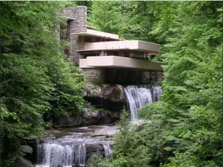 Arquitectura siglo xx