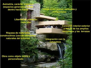 Arquitectura siglo xx