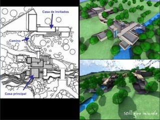 Arquitectura siglo xx