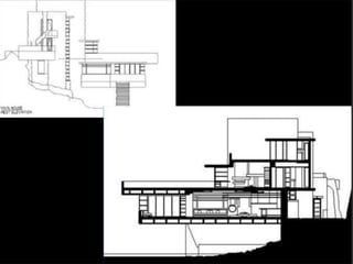 Arquitectura siglo xx