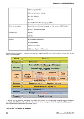 Volumen 2. TECNOLOGÍA BÁSICA
WS-Security Addendum
WS-Security Kerberos Binding
WS-Security Policy
WS-Trust
Security Assertion Markup Language (SAML)
Procesos de negocio Business Process Execution Language for Web Services (WS-BPEL) V1.1
WS-BPEL Extension for People
Coordinación WS-CAF
WS-CDL
Gestión WS-Distributed Management
WS-Manageability
WS-ResourceTransfer
WS-Service Registry and Repository
Considerando los estándares y protocolos anteriores, una arquitectura SOA conformada mediante Servicios Web contará
con el siguiente aspecto.
La elección entre las diferentes alternativas tecnológicas a los mismos así como la posible utilización de otros estándares,
será objeto de la definición de la arquitectura de referencia de nuestra implementación de arquitectura SOA, aspecto
que retomaremos más adelante en el apartado 052.06.
052.05 SOA y Procesos de Negocio
052. Arquitectura SOA14
 