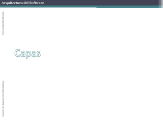 Arquitectura del SoftwareEscueladeIngenieríaInformáticaUniversidaddeOviedo
 