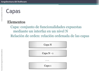 Arquitectura del SoftwareEscueladeIngenieríaInformáticaUniversidaddeOviedo
Capas
Elementos
Capa: conjunto de funcionalidades expuestas
mediante un interfaz en un nivel N
Relación de orden: relación ordenada de las capas
Capa N
Capa N - 1
. . .
Capa 1
 