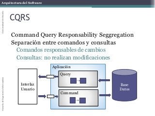 Arquitectura del SoftwareEscueladeIngenieríaInformáticaUniversidaddeOviedo
CQRS
Command Query Responsability Seggregation
Separación entre comandos y consultas
Comandos responsables de cambios
Consultas: no realizan modificaciones
Aplicación
Query
Interfaz
Usuario
Base
Datos
Command
 