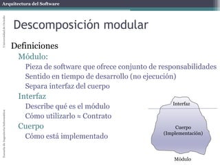 Arquitectura del SoftwareEscueladeIngenieríaInformáticaUniversidaddeOviedo
Descomposición modular
Definiciones
Módulo:
Pieza de software que ofrece conjunto de responsabilidades
Sentido en tiempo de desarrollo (no ejecución)
Separa interfaz del cuerpo
Interfaz
Describe qué es el módulo
Cómo utilizarlo  Contrato
Cuerpo
Cómo está implementado
Interfaz
Cuerpo
(Implementación)
Módulo
 